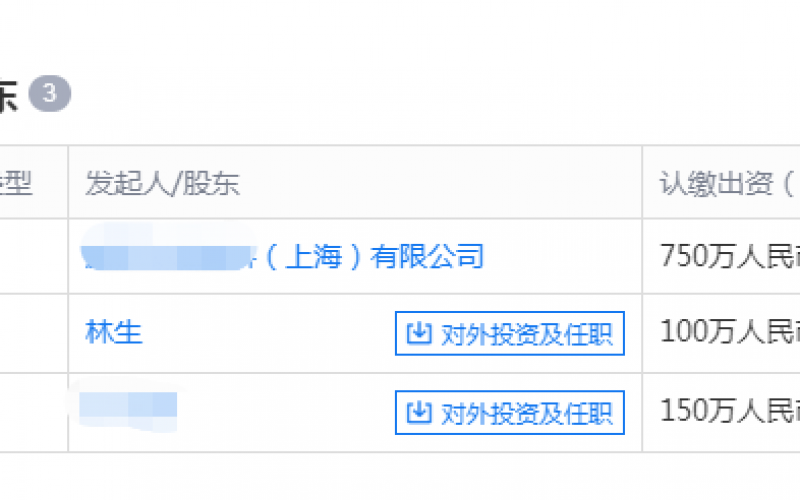 看来，我们都低估了副业的力量