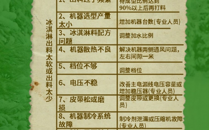 冰淇淋机出料太软或出料太少